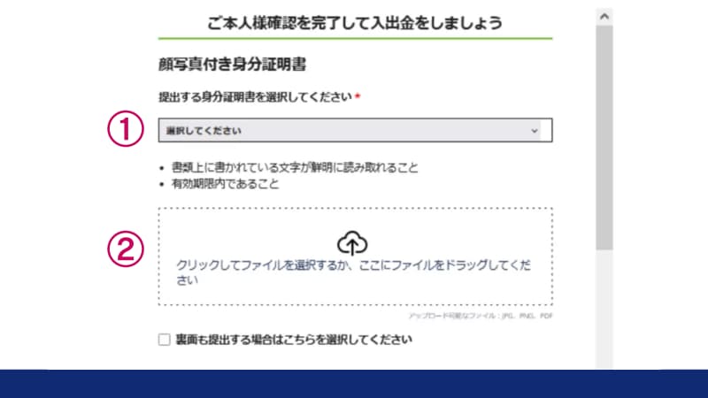 提出する身分証明書を選択し、ファイルをアップロードする