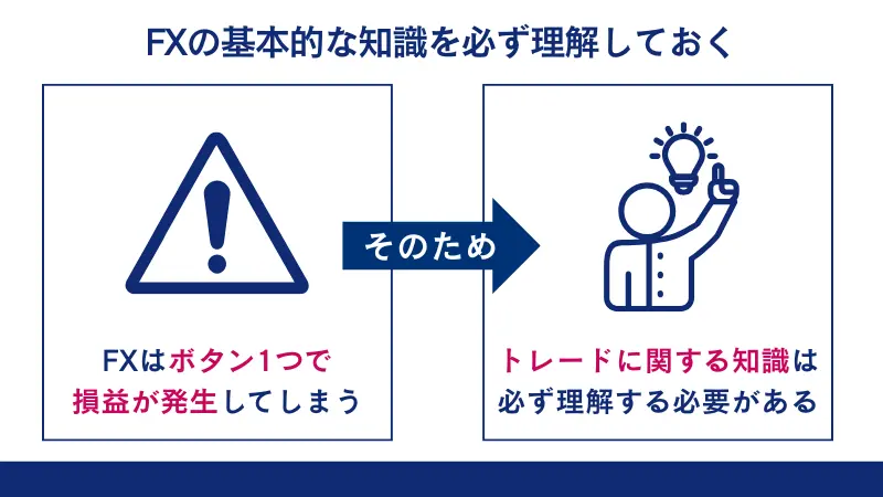FXの基礎知識を勉強する