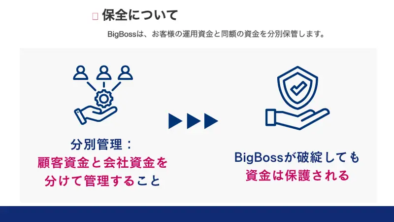 BigBossの保全についての説明
