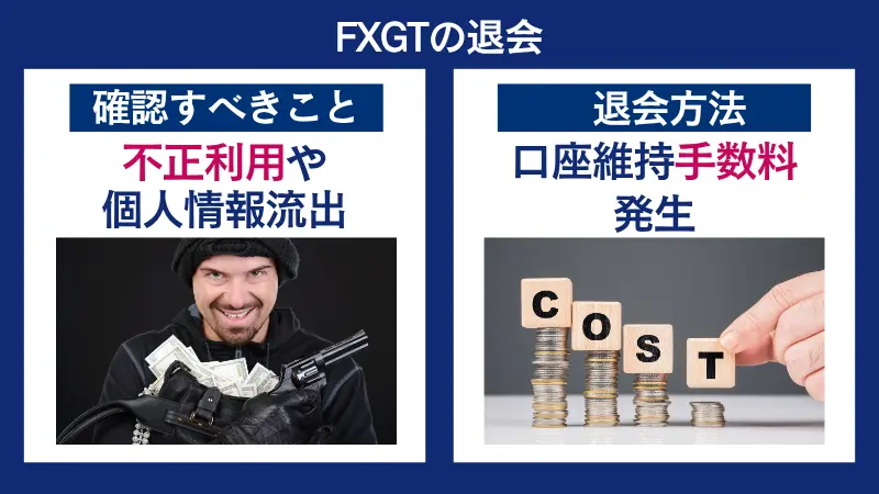 FXGTで口座やアカウントを放置した場合に確認すべきことと退会方法