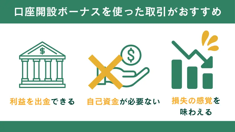 口座開設ボーナスを使った取引がおすすめ