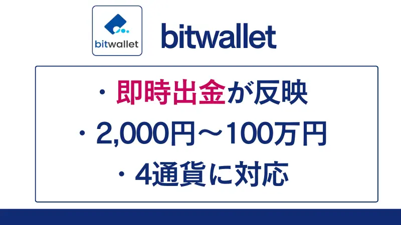 HFMのbitwallet出金の特徴