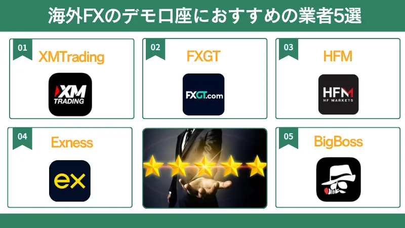 海外FXのデモ口座におすすめの業者5選