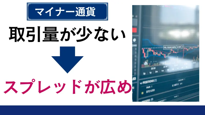 マイナー通貨ペア
