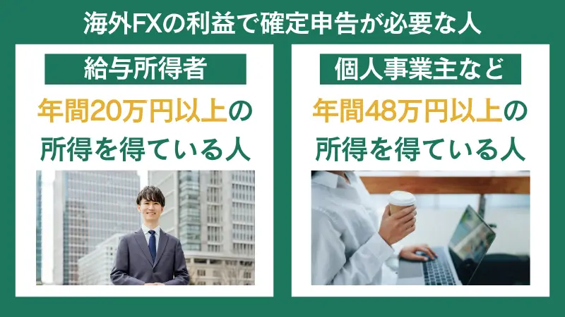 海外FXで得た利益で確定申告が必要になる人は一定所得額を超えた人