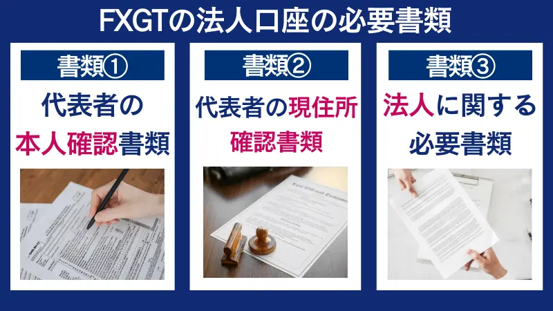 fxgtの法人口座の必要書類は代表者の本人確認書類など
