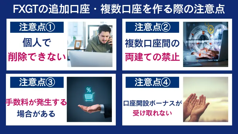 FXGTの追加口座を作成する上での注意点は、個人で削除できないなど