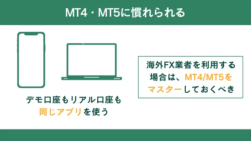 MT4・MT5に慣れられる