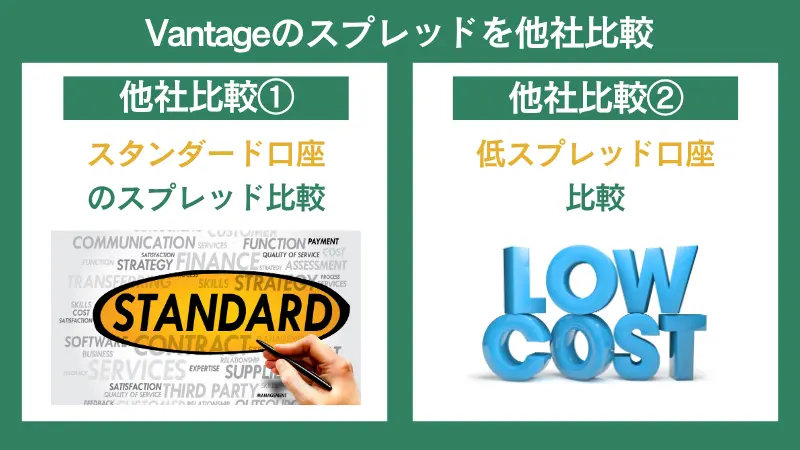 Vantageのスプレッドを、スタンダード口座と低スプレッド口座で他社比較
