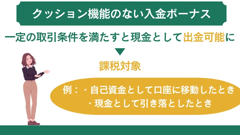 クッション機能のない入金ボーナスは課税対象になる場合がある