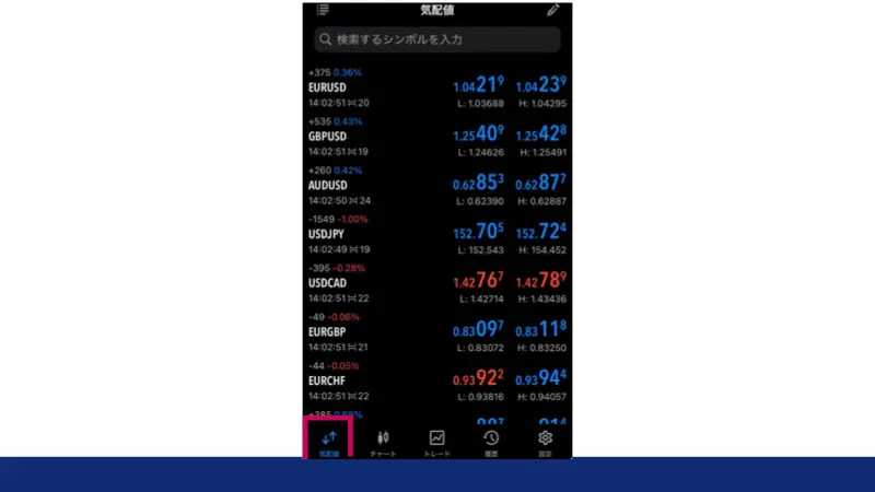 FXGTの両建てするときの通貨選択画面