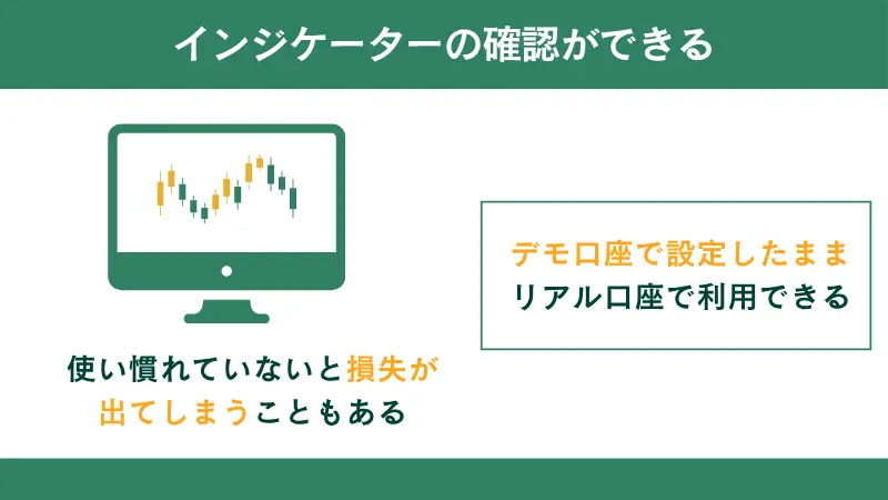インジケーターの確認ができる