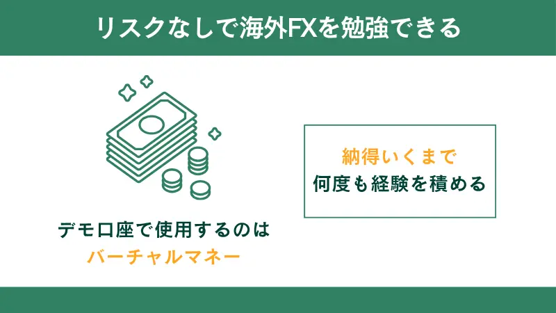 損失リスクゼロでFXを勉強できる