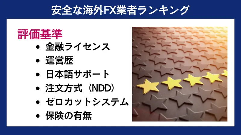 安全な海外FXランキングの評価基準