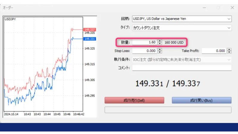 2万円を入金してフルレバレッジで取引した場合以下の注文画面である。