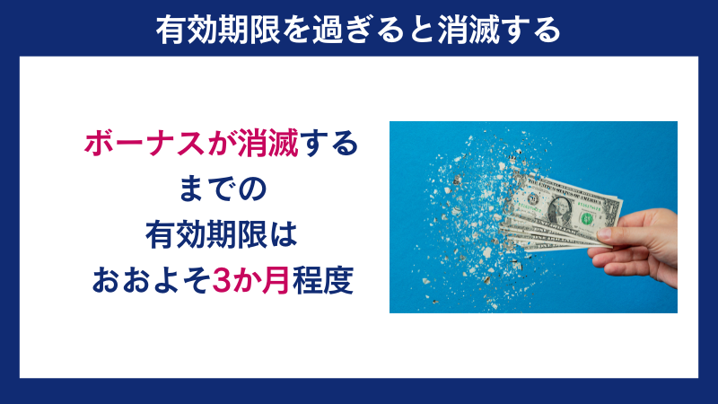 Axioryのボーナスの注意点は有効期限を過ぎると消滅する点である。