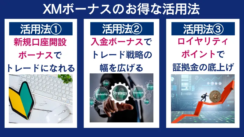 XMボーナスのお得な活用方法