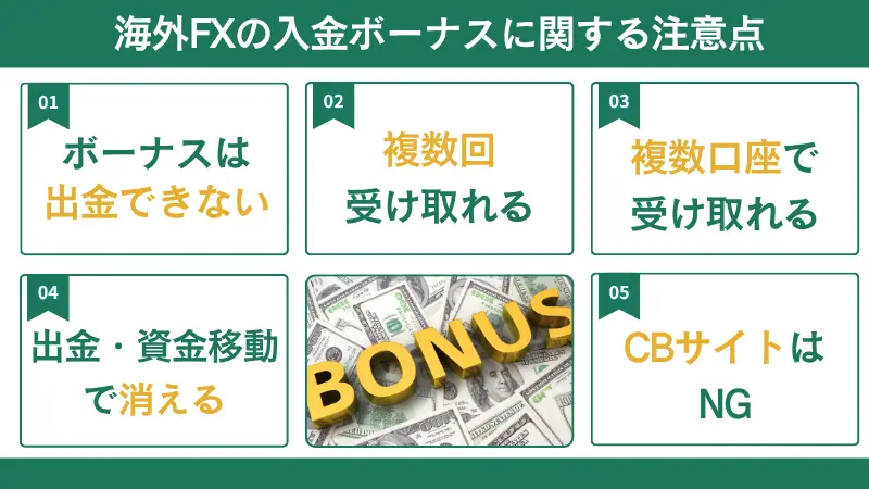 海外FXの入金ボーナスに関する注意点