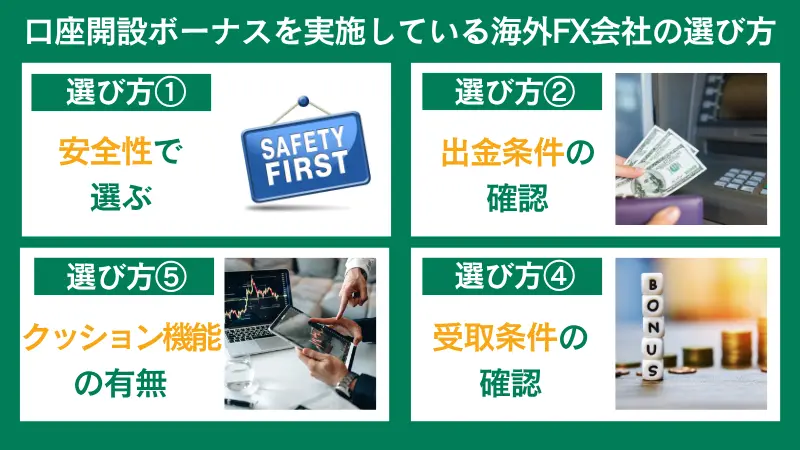 口座開設ボーナスを実施している海外FX会社の選び方は、出金条件の確認を行う