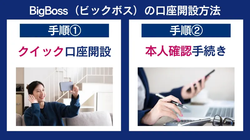 Bigbossの口座開設手順はクイック口座開設の後に本人確認を行うことで完了する