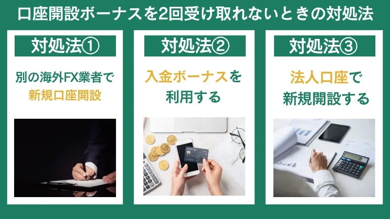 海外FXで口座開設ボーナスの2回目を受け取れないときの対処法