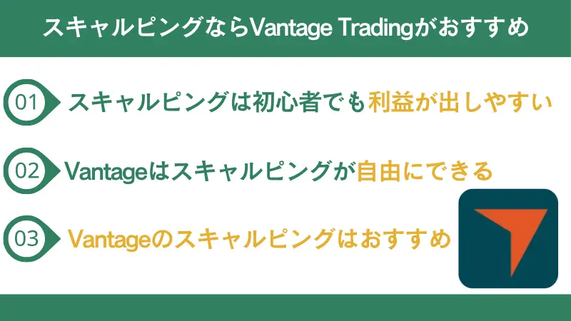 スキャルピングをするならVantage Tradingがおすすめ