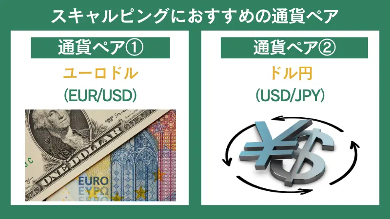 vantageでスキャルピングするならこの通貨ペアがおすすめ