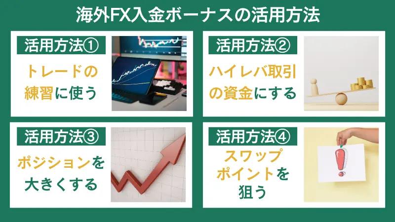 海外FX入金ボーナスの活用方法のまとめ