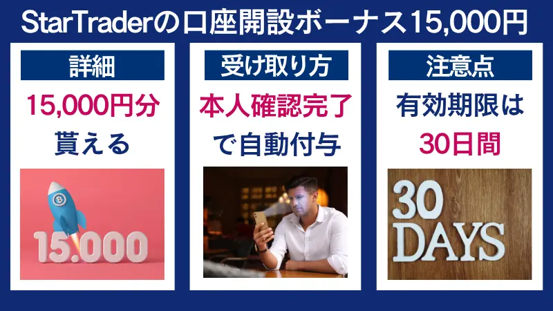 【当サイト限定】StarTrader（スタートレーダー）口座開設ボーナス15,000円