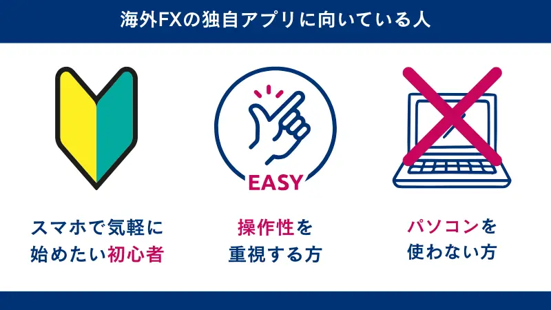 海外FXの独自アプリに向いている人