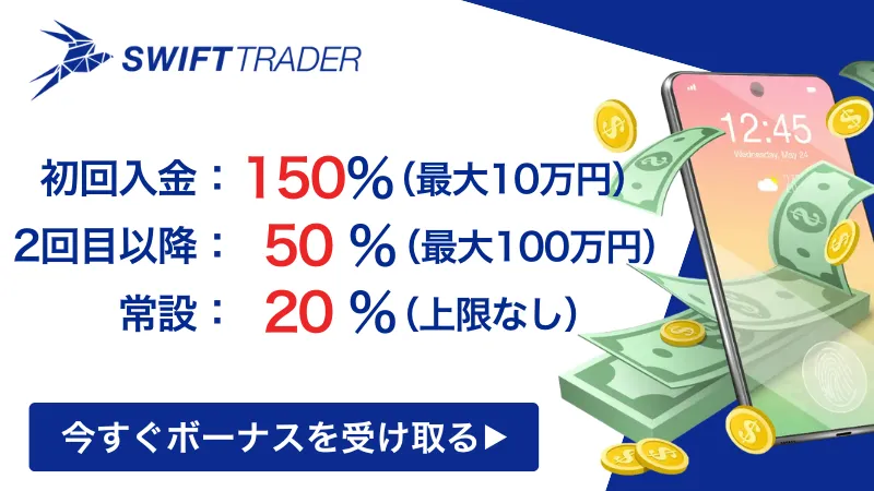 swifttraderの入金ボーナスについてまとめたイラスト