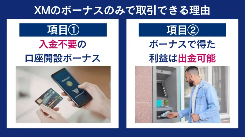 XMのボーナスのみで取引できる理由