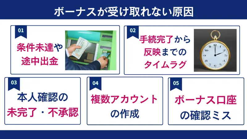 XSボーナスが受け取れない原因である5個を簡単にまとめた画像
