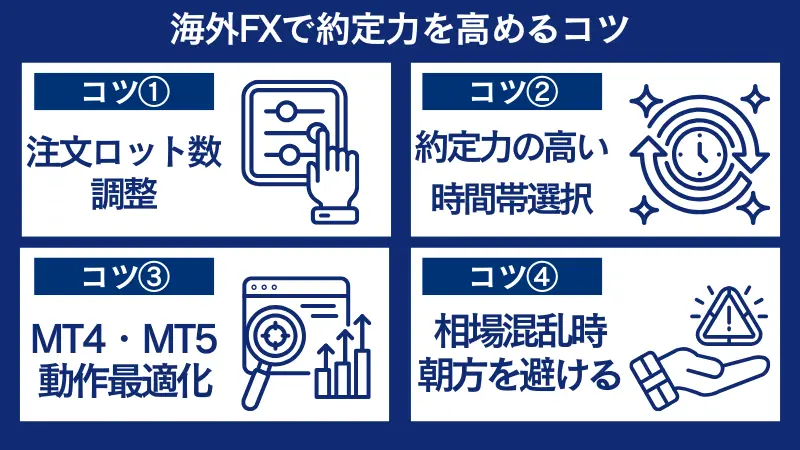 海外FXで約定力を高めるコツ