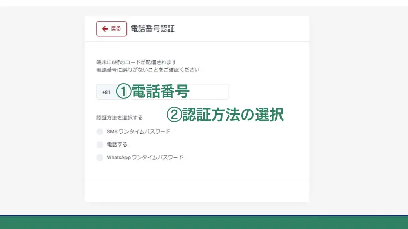 電話番号を入力し、認証する