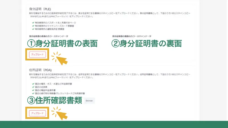 本人確認書類と住所確認書類の画像データを提出する