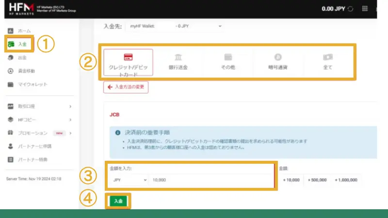 HFMへ入金する方法