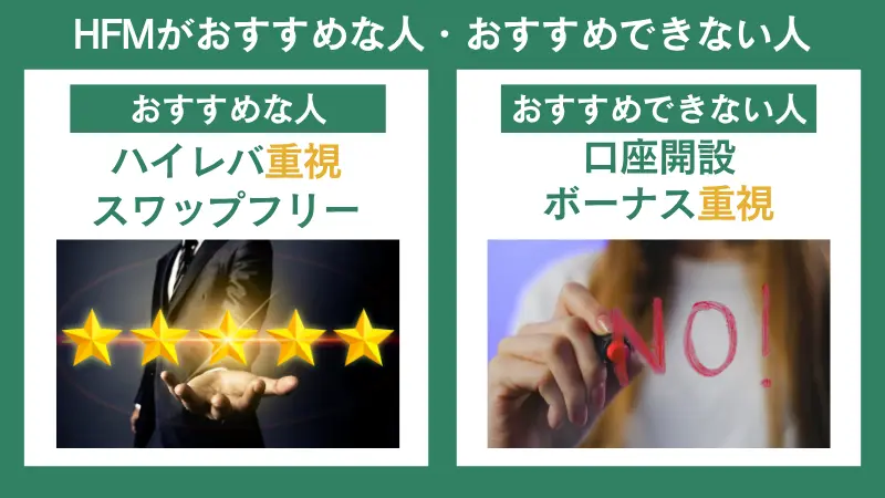 HFMがおすすめな人・おすすめできない人