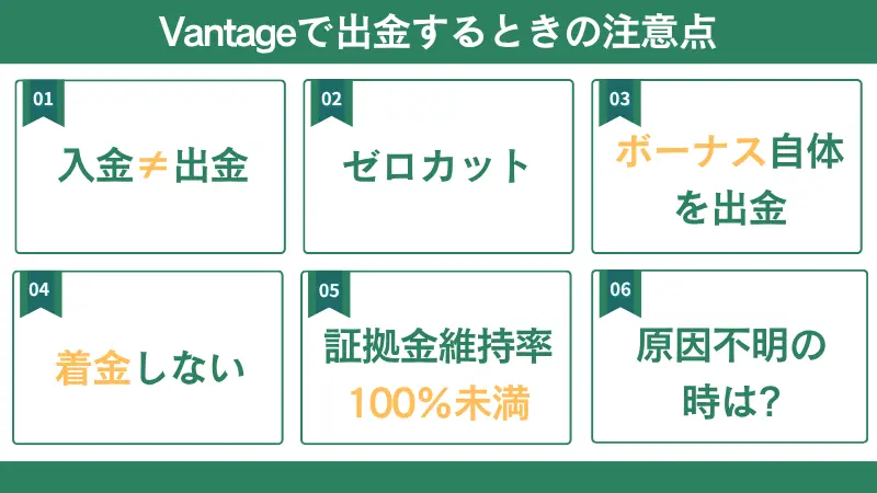 Vantageで出金するときの注意点を6つ詳しく紹介