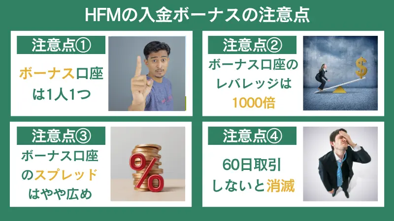 HFMの入金ボーナスの注意点は、ボーナス口座が1人1つ、60日間取引しないと消滅する等である。