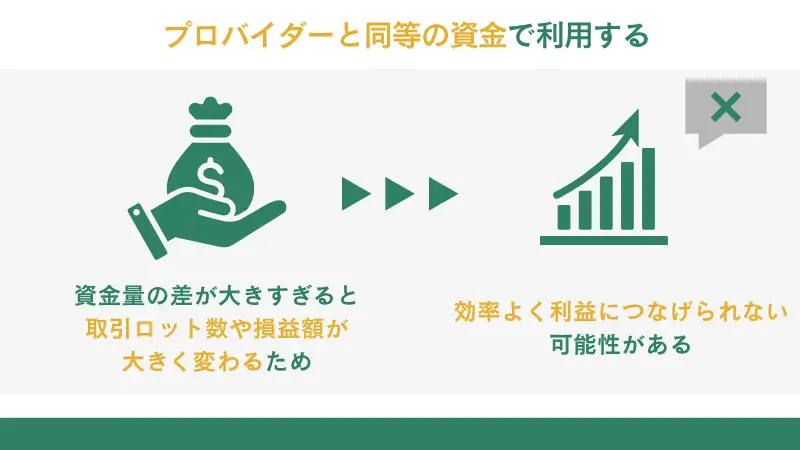 プロバイダーと同等の資金で利用する