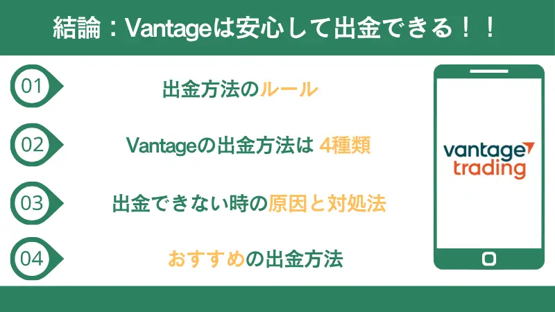 自身に合ったVantageの出金方法を使って取引をしよう