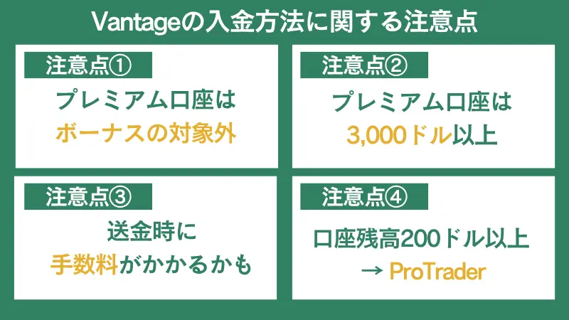 Vantageの入金に関する注意点