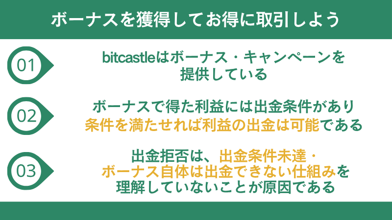 bitcastleFXでボーナスを獲得してお得に取引しよう