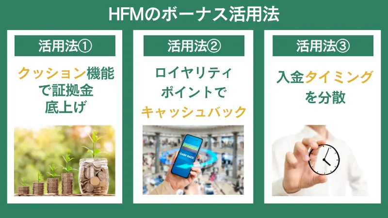HFMのボーナス活用法は、クッション機能で証拠金を底上げしたり、入金タイミングを工夫したりすることである