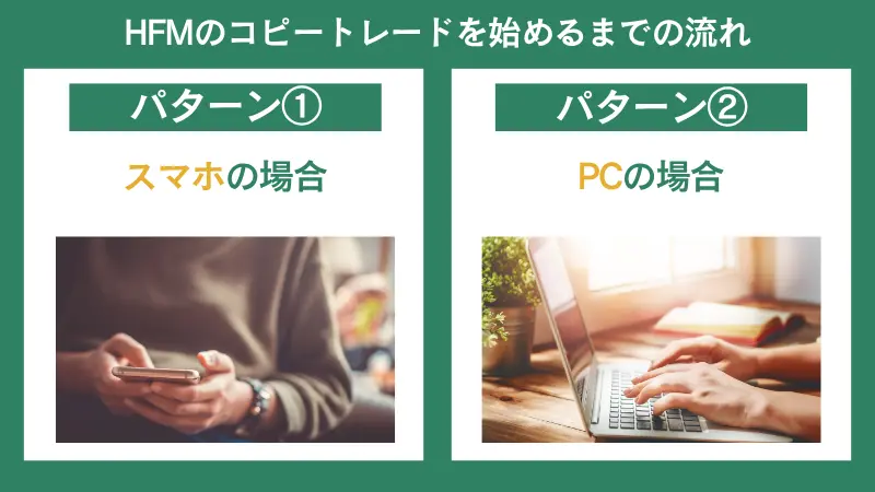 HFMのコピートレードを始めるまでの流れ