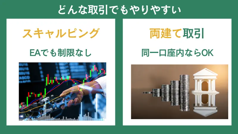 Vantageの良い評判は、どんな取引でもやりやすいことである。