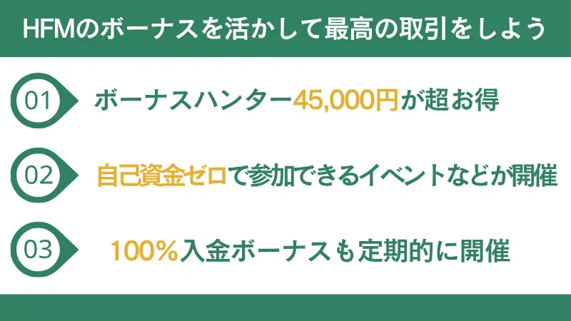 HFMのボーナスを活かして最高の取引をしよう
