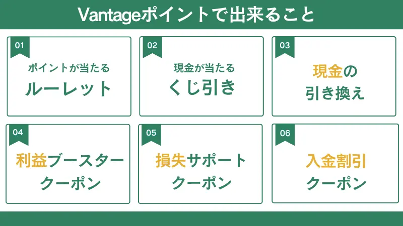vantageのポイントで出来ることを6個解説