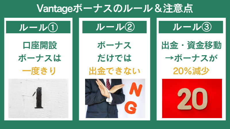 VantageTradingボーナスのルール・注意点